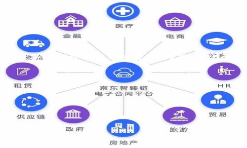 baipiao冷钱包UNI是什么币？使用冷钱包的优势与风险/baipiao
冷钱包, UNI, 加密货币, 安全性/guanjianci

冷钱包UNI简介
冷钱包是指将加密货币存储在离线环境中的一种方式。这种存储方式相比热钱包（在线钱包）能提供更高的安全性，因为它不容易受到网络攻击。冷钱包通常用于长期存储，加密货币交易者和投资者常会选择它来保护他们的资产。

UNI是Uniswap协议的代币，Uniswap是基于以太坊的去中心化交易所（DEX），允许用户在区块链上直接交换加密资产，而不需要依赖中心化的交易所。UNI代币不仅可以用于交易，还可以作为Uniswap平台的治理代币，使持有者在平台的决策中拥有发言权。

冷钱包的类型
冷钱包主要有以下几种类型：
ul
    listrong硬件钱包/strong: 这是最常见的冷钱包形式，通常是一个小型硬件设备，用户可以将私钥保存在设备内。知名品牌如Ledger和Trezor等。/li
    listrong纸钱包/strong: 在这种方式中，用户将私钥和公钥打印在纸上，这样就能实现离线存储。不过，纸质钱包容易损坏，也可能因为遗失而丢失资产。/li
    listrong离线电脑/strong: 一些用户使用未连接互联网的电脑来创建和存储钱包，这种方法适合有技术基础的用户。/li
/ul

为什么选择冷钱包存储UNI
随着加密货币的普及，越来越多的人开始关注如何安全地存储他们的资产。选择冷钱包存储UNI的主要理由包括：
ul
    listrong安全性高/strong: 冷钱包不连接互联网，极小的概率受到黑客攻击，提供更安全的环境。/li
    listrong控制权/strong: 使用冷钱包，用户拥有对自己私钥的完全控制权，不必依赖第三方。/li
    listrong长期投资/strong: 对于希望长期持有UNI的投资者，冷钱包是一个理想的选择，因为它降低了资产被盗或丢失的风险。/li
/ul

冷钱包使用的便利与风险
虽然冷钱包有诸多优势，但也存在风险与不便之处：
ul
    listrong操作复杂/strong: 相比热钱包，冷钱包的使用和管理相对复杂，尤其对于新手用户。/li
    listrong物理损坏/strong: 如果冷钱包是硬件设备，可能面临物理损坏的风险，用户需采取额外的保护措施。/li
    listrong找回困难/strong: 一旦丢失纸钱包或硬件钱包且没有备份，找回资产几乎是不可能的。/li
/ul

常见问题解答

问题1: 如何将UNI存储到冷钱包中？
将UNI存储到冷钱包中，首先需要准备好冷钱包。以硬件钱包为例，用户需要按照设备说明进行初始化设置，包括创建新钱包和备份私钥。接下来，在热钱包中选择“发送”，输入冷钱包的地址，并确认转账。转账完成后，用户在冷钱包中查看即可确认UNI代币的存储。重要的是，用户在存储过程中要确保私钥不泄露，以防资产被盗。

问题2: 冷钱包的安全性如何保证？
冷钱包的安全性主要体现在其离线存储的特性。以下方面是确保安全性的关键：
ul
    listrong强密码保护/strong: 用户应为钱包设定一个强密码，增加资产被非法访问的难度。/li
    listrong定期备份/strong: 对私钥进行备份，确保在意外情况下能够找回钱包。/li
    listrong物理保护/strong: 确保冷钱包存放在安全的地点，避免失窃或丢失。/li
/ul

问题3: 使用冷钱包的费用如何？
使用冷钱包可能涉及初期费用和后续维护成本。硬件钱包通常需要购买，价格从几十美元到几百美元不等。而纸钱包则是免费的，但需要用户自行承担打印和存储的费用。此外，转账至冷钱包时可能产生交易费用，依据区块链网络的拥堵情况而有所不同。

问题4: 想要投资UNI，有哪些策略？
投资UNI的策略可以包括：
ul
    listrong长期持有/strong: 对于相信Uniswap长期成功的投资者，可以选择长期持有UNI，同时通过冷钱包确保安全。/li
    listrong定期增持/strong: 在价格低迷时期，通过定期增持来平均成本。/li
    listrong参与治理/strong: 通过持有UNI，参与Uniswap的治理，使自己在平台发展中有发言权。/li
/ul

总之，冷钱包是一种安全的加密资产存储方式，适合希望保护自己的UNI持有者。虽然它有一些不便之处，但凭借其高安全性，仍然是许多投资者的首选。