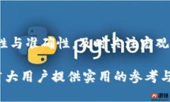   Kcash钱包如何安全地转账