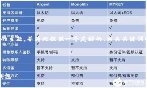 在这里我们可以讨论“TP钱包怎么停止服务”的主题，并为此提供一个友好的、相关关键词以及对该主题的详细介绍和常见问题的解答。

### 和关键词


TP钱包服务停止指南：如何安全彻底停用TP钱包