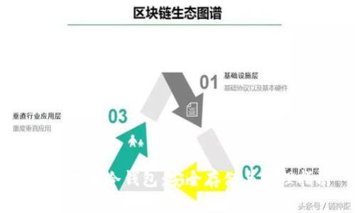 USDT提币冷钱包：安全存储与管理指南