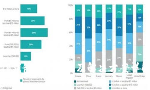 TP钱包交易限制及解决方案详解