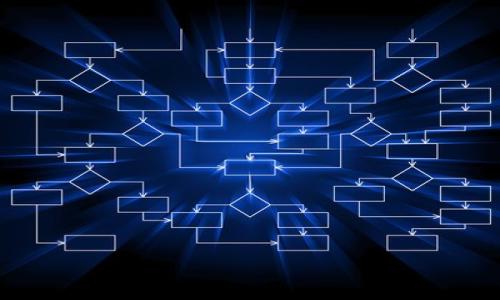 

比特币冷钱包：保护您的数字资产的终极指南