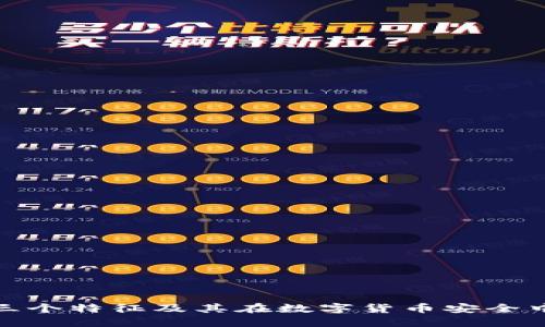 冷钱包的三个特征及其在数字货币安全中的重要性