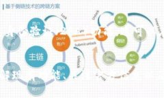   TP钱包终止部分功能服务