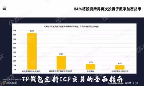   
TP钱包支持ICP交易的全面指南