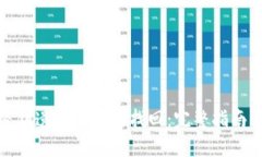 数字货币密钥遗失了如何