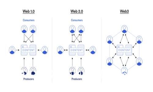 : 如何通过TP钱包购买波场（TRON）？详细指南与常见问题解答
