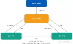 TP钱包官方社群：安全高效