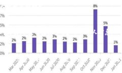 下载TP钱包买币的合法性与
