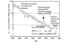 Ledger硬件钱包购买指南：