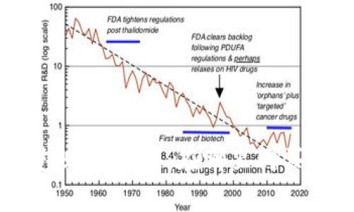 Ledger硬件钱包购买指南：在哪里购买最安全、最划算？
