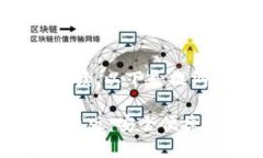 内容较长，建议分段阅读