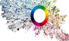 如何安全有效地将TP中的