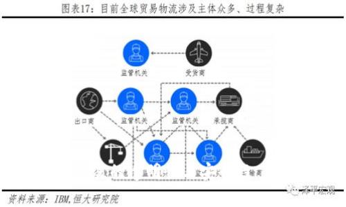 虚拟币交易的透明性与安全性：全面解析